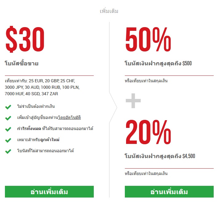 โบรกเกอร์ forex แจกเงิน 30 เหรียญ